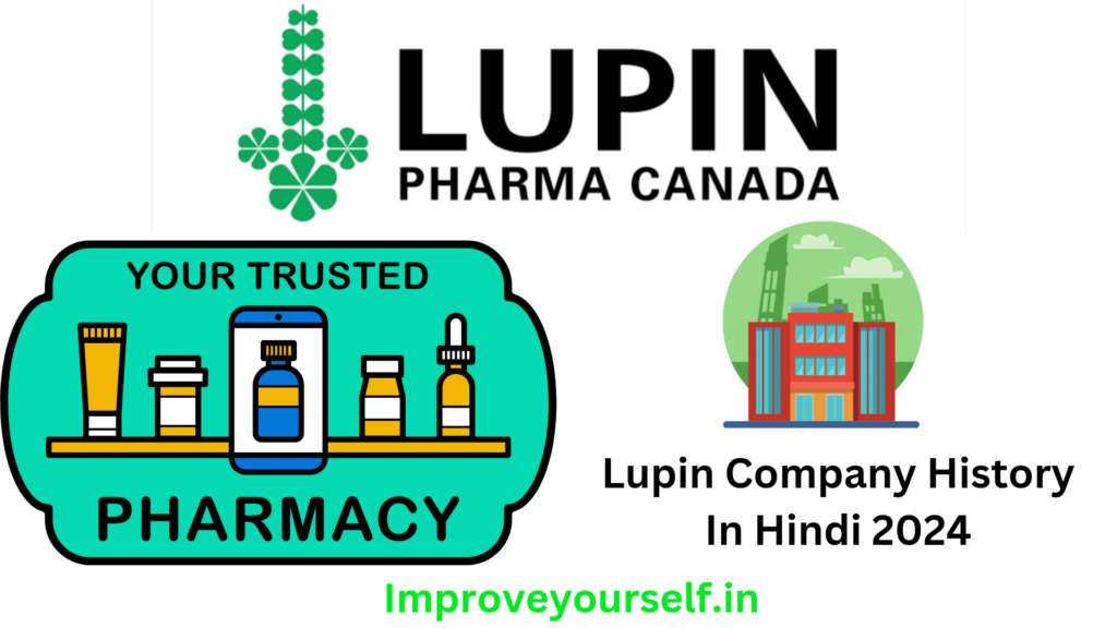 Lupin Company History In Hindi 2024